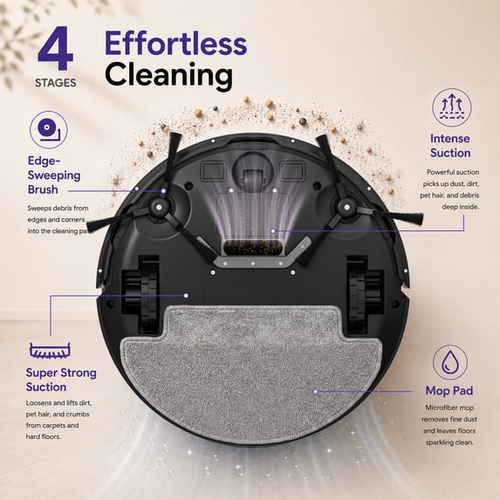 ANSFIL 3 in 1 Robot Vacuum/Mop/Sweep Combo with Smart App&Voice Control,2-in-1 Tank, 4500pa Suction, Q10S