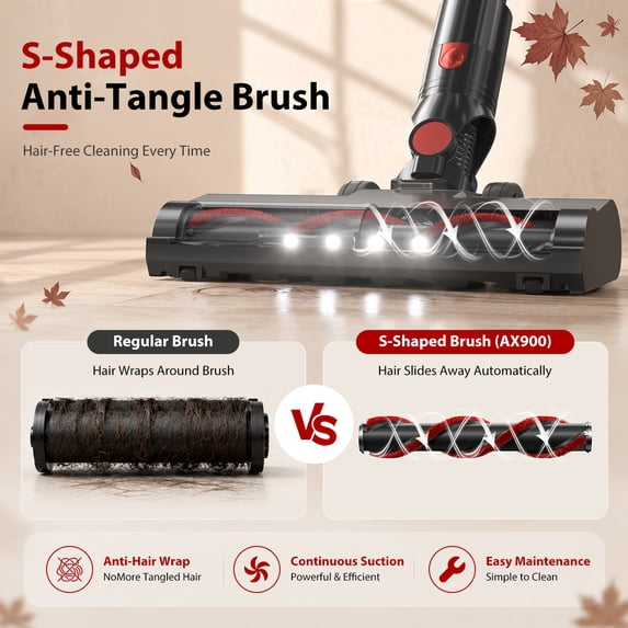 PrettyCare Cordless Vacuum Cleaner, 530W/48KPA/8 Batteries, 55mins Runtime, 9-in-1 Stick Vacuum Lightweight for Home Pet Hair Carpet Wood Floor