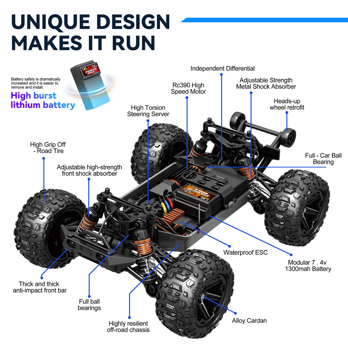 FAGINEY RC Cars for Adults Fast 40+MPH 114 Waterproof Off-Road RC Truck 4WD