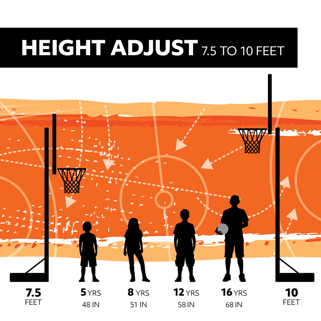 Lifetime 44-Inch Impact Portable Basketball Hoop with Telescoping Adjustment & Classic Rim